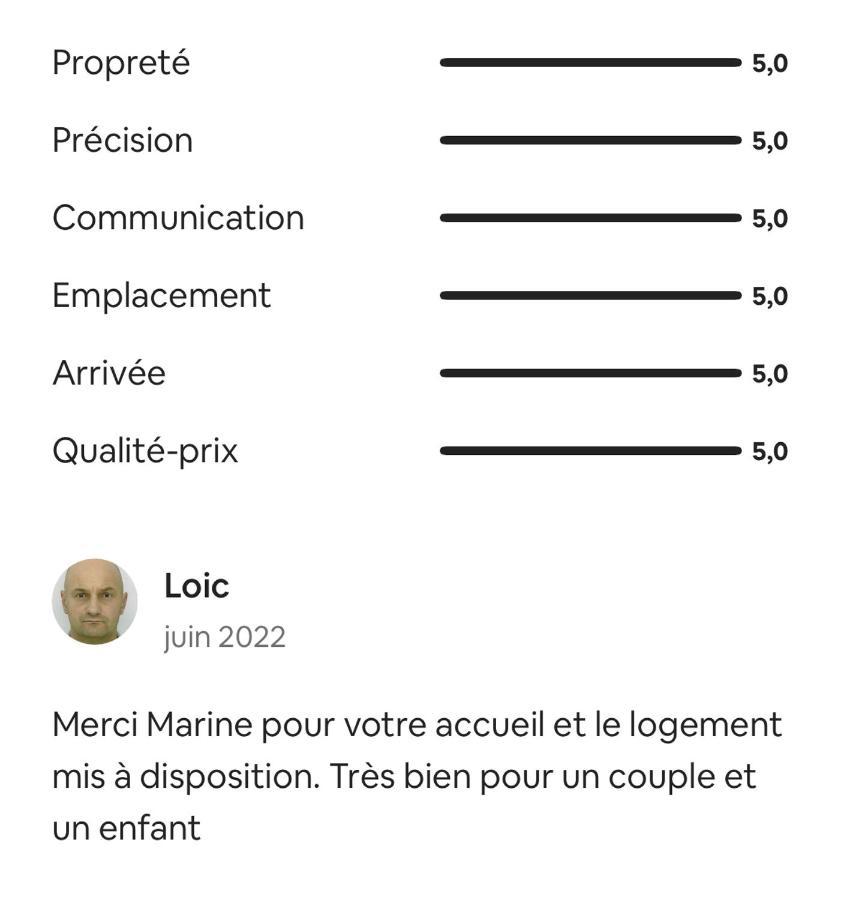 Appartement 2 Pieces En Rez De Jardin Avec Parking Et Piscine Villeneuve-Loubet Eksteriør bilde
